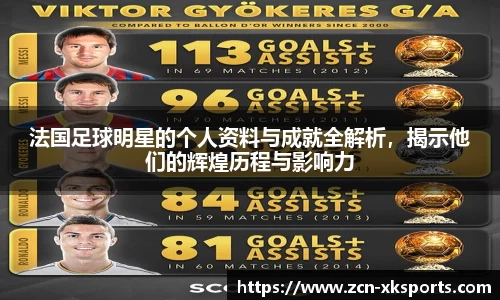 法国足球明星的个人资料与成就全解析，揭示他们的辉煌历程与影响力
